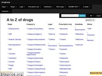 drugfacts.org.uk