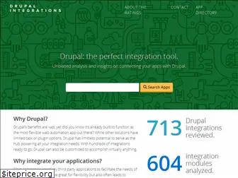 drupalintegration.com