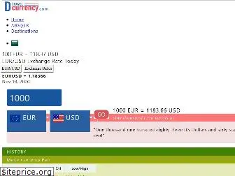 dtravelcurrency.com