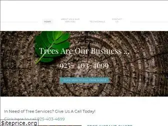 dublintreeservices.org