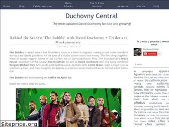 duchovnycentral.com