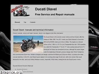 dudiavel.com