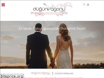 dugunvagonu.com