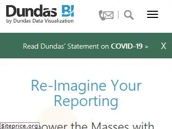 dundas.com