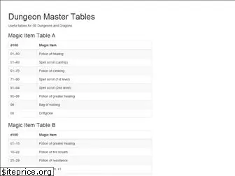 dungeonmastertools.github.io