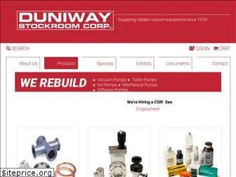 duniway.com