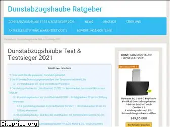 dunstabzugshaube-testsieger.de