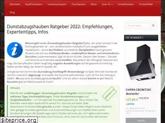 dunstabzugshauben-test.org