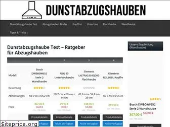 dunstabzugshauben.org