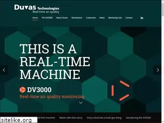 duvastechnologies.com