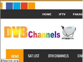 dvbchannels.blogspot.com