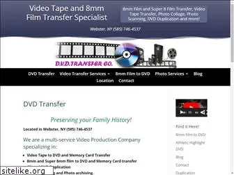 dvdtransferco.com