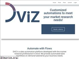 dviz.co