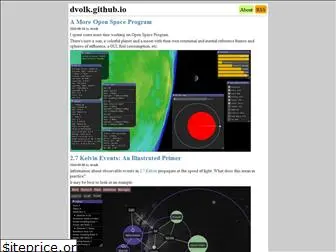 dvolk.github.io