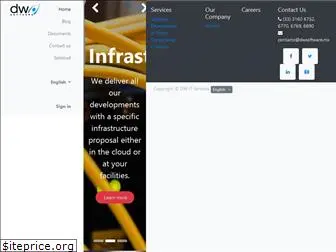 dwsoftware.mx