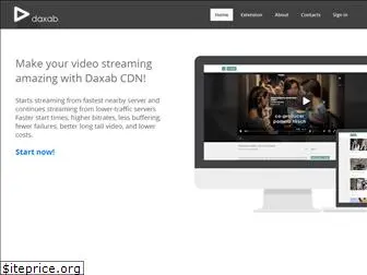 www.dxb.to
