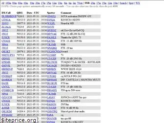 dxcc.de