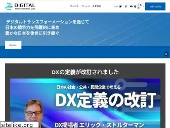 dxlab.jp