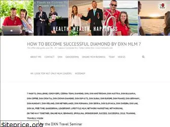 dxnmlmdiamond.com