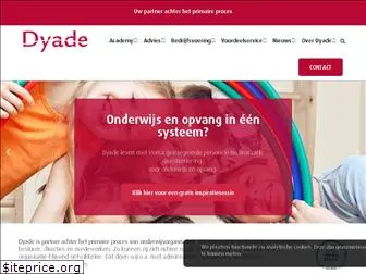 dyade.nl