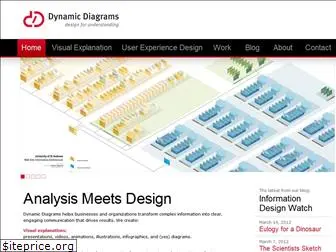 dynamicdiagrams.com