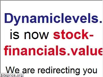 dynamiclevels.com