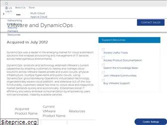 dynamicops.com