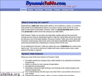 dynamictable.com