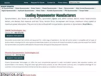 dynamometers.org