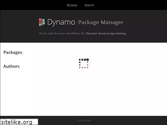 dynamopackages.com