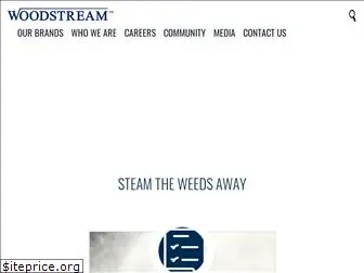 dynasteam.com