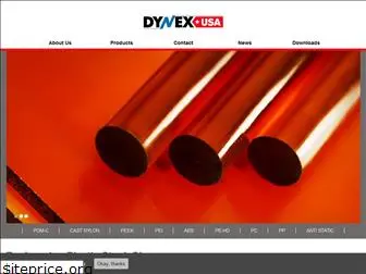 dynexusa.com
