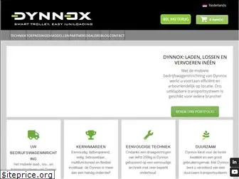 dynnox.nl