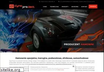 dynoproject.pl