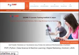 dzone.co.in