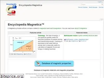 e-magnetica.pl