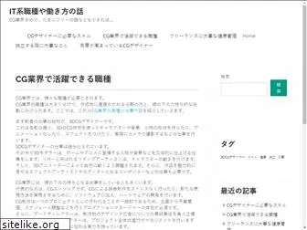 e-tsubakiya.com