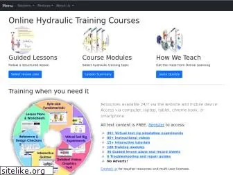 e4training.com