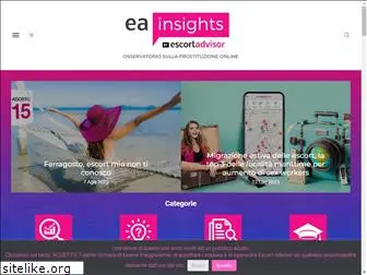 ea-insights.com