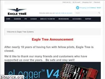 eagletreesystems.com