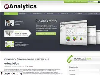 eanalytics.de