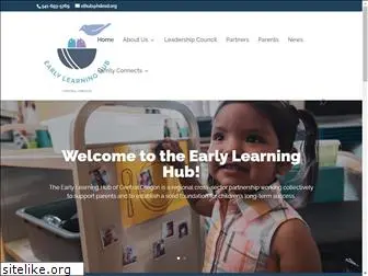 earlylearninghubco.org