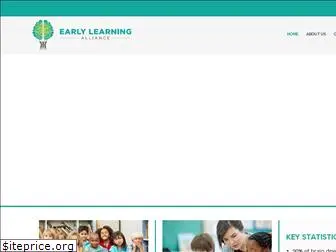 earlylearningntx.org