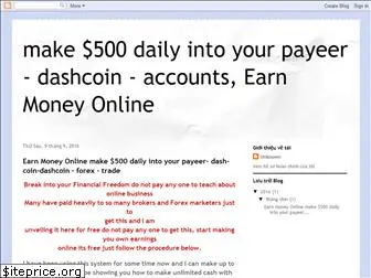 earn-free-money-coin-daily.blogspot.com