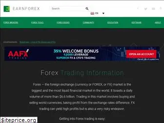 earnforex.com