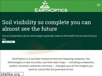 earthoptic.com