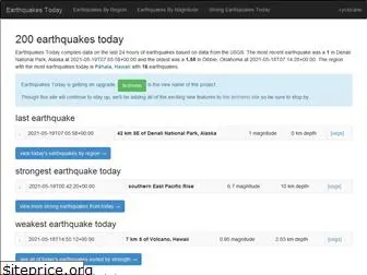 earthquakestoday.org