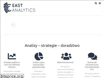 eastanalytics.com