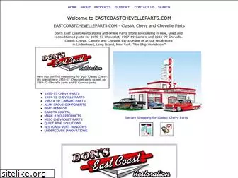 eastcoastchevelleparts.com