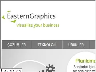 easterngraphics.com